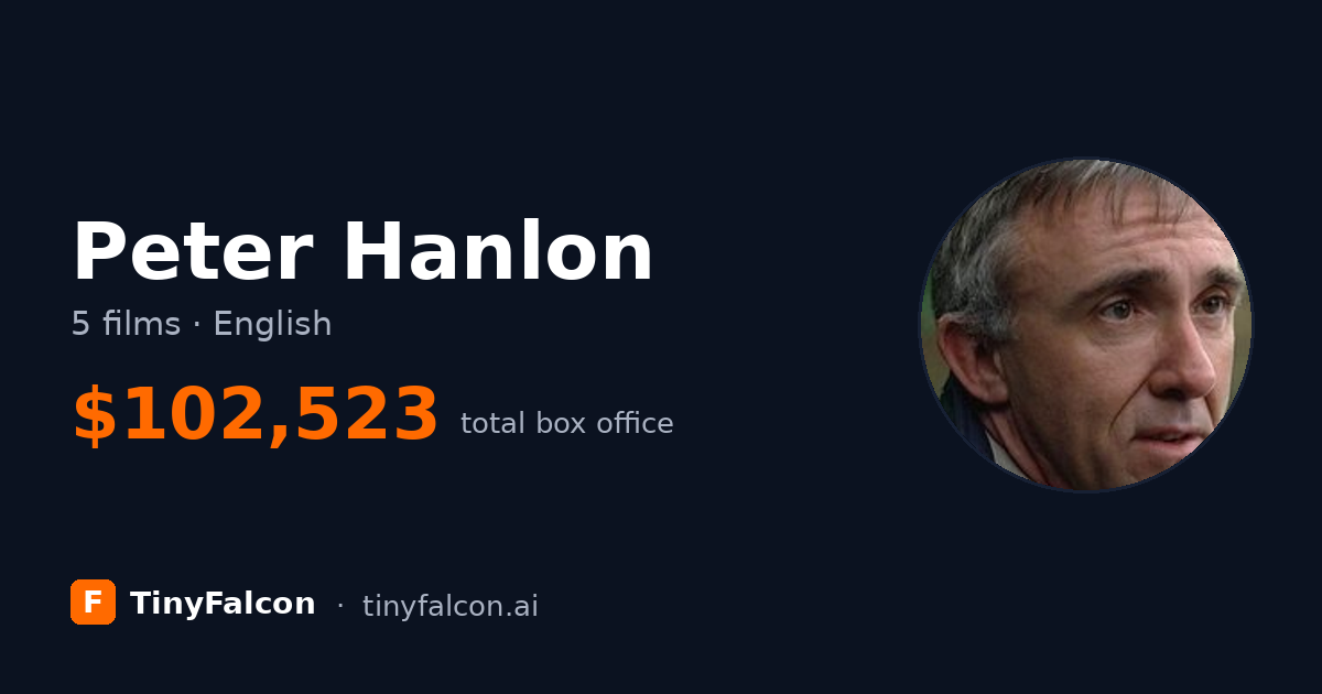 Peter Hanlon
