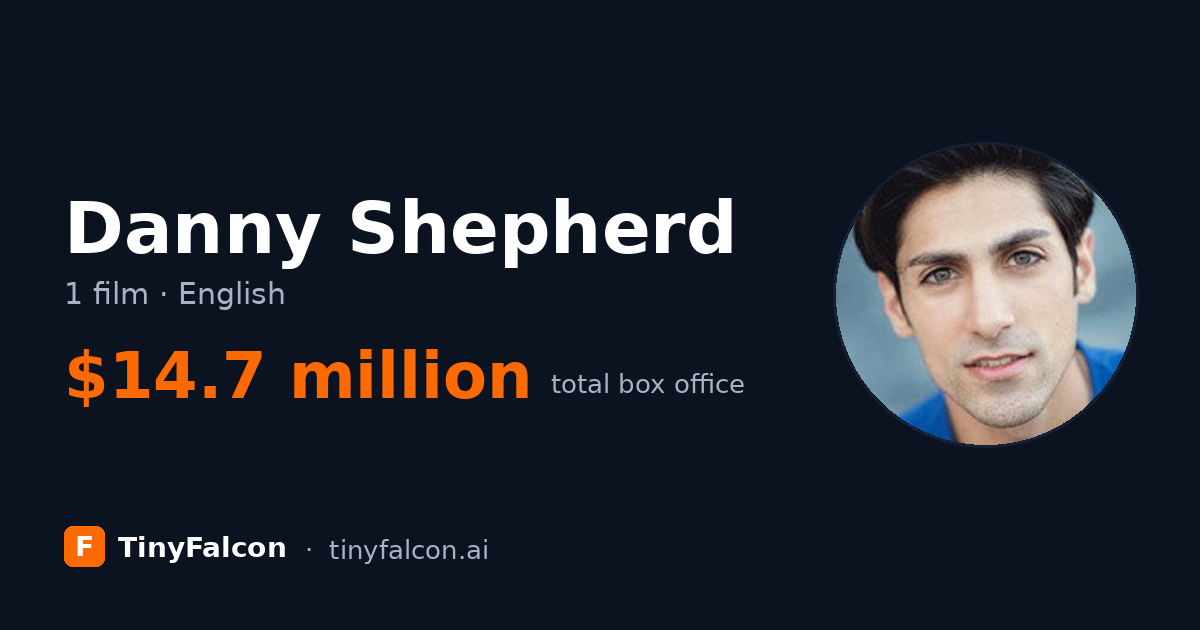 Danny Shepherd