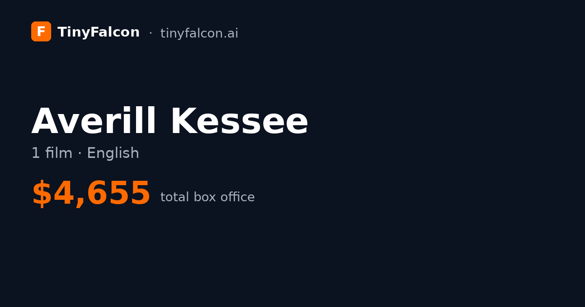Averill Kessee