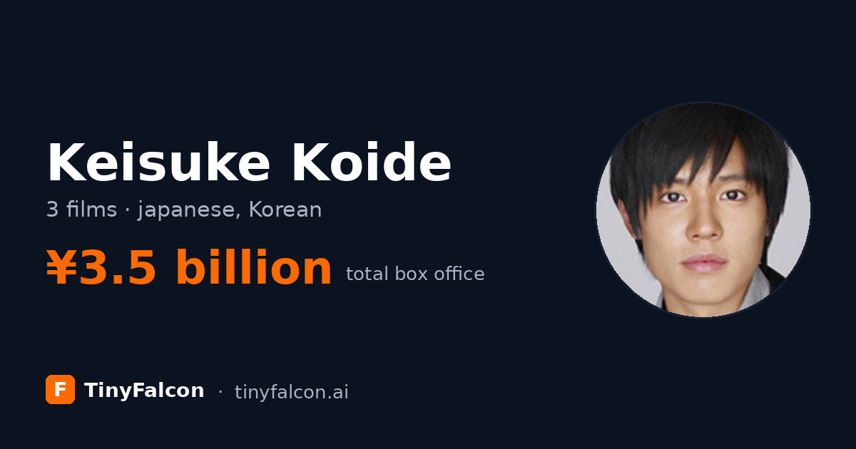 Keisuke Koide