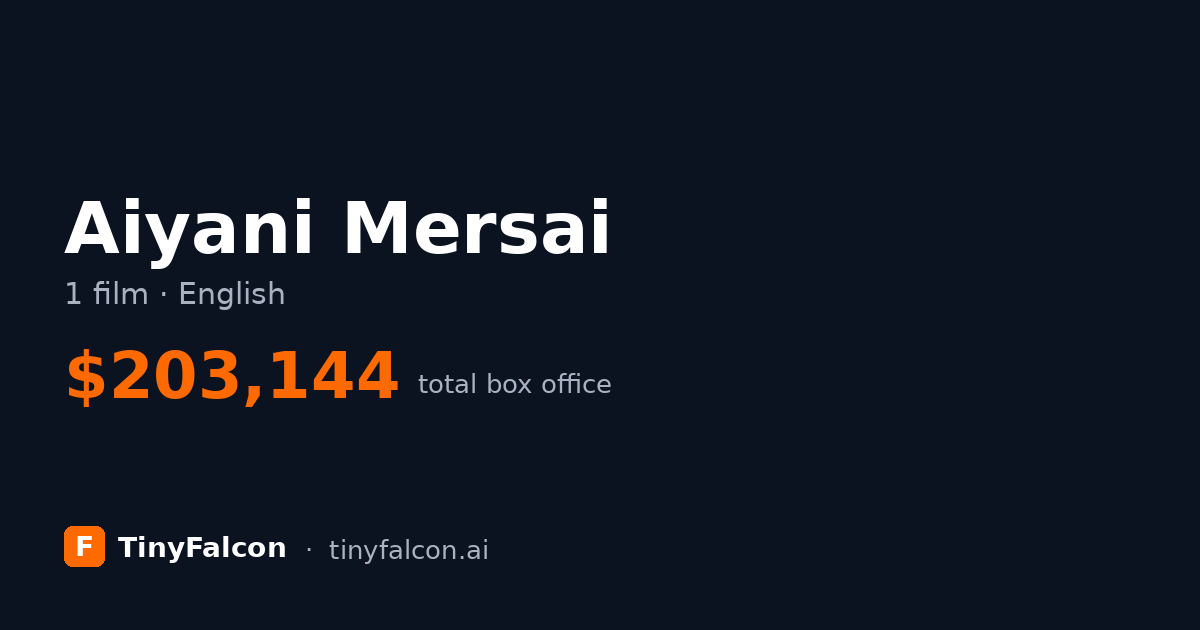 Aiyani Mersai