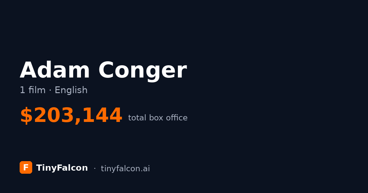 Adam Conger