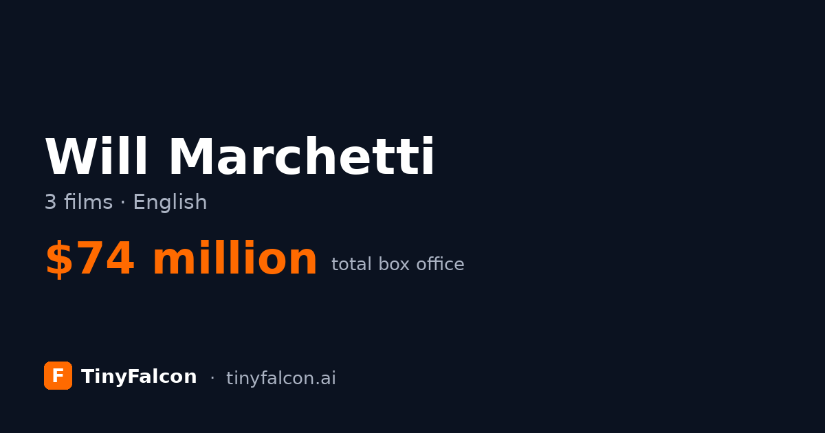 Will Marchetti