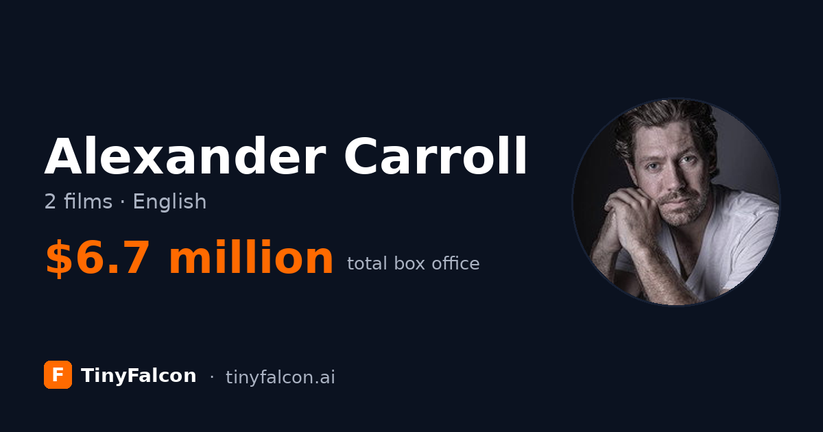Alexander Carroll