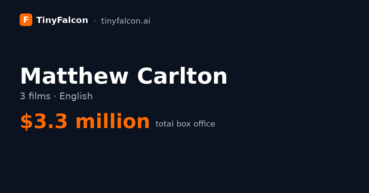 Matthew Carlton