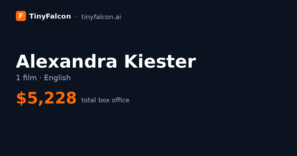 Alexandra Kiester