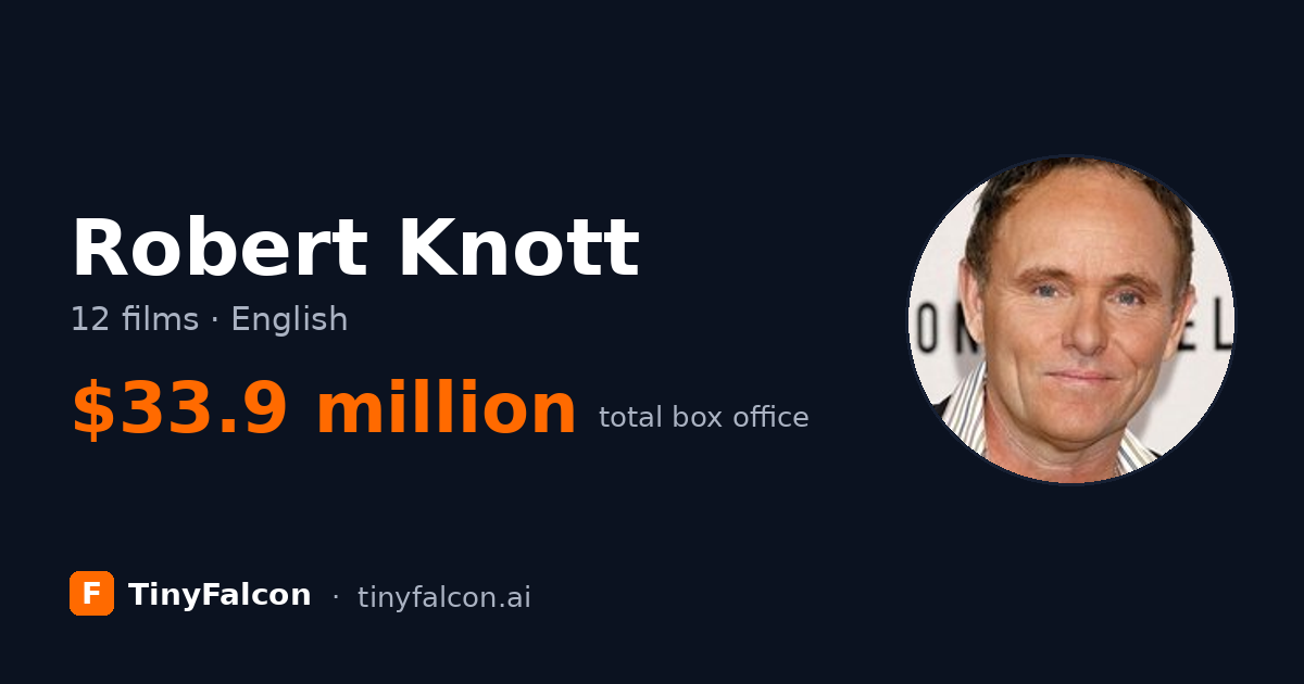 Robert Knott