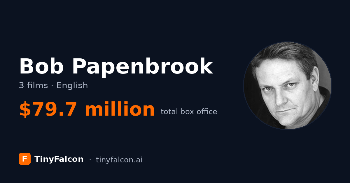 Bob Papenbrook