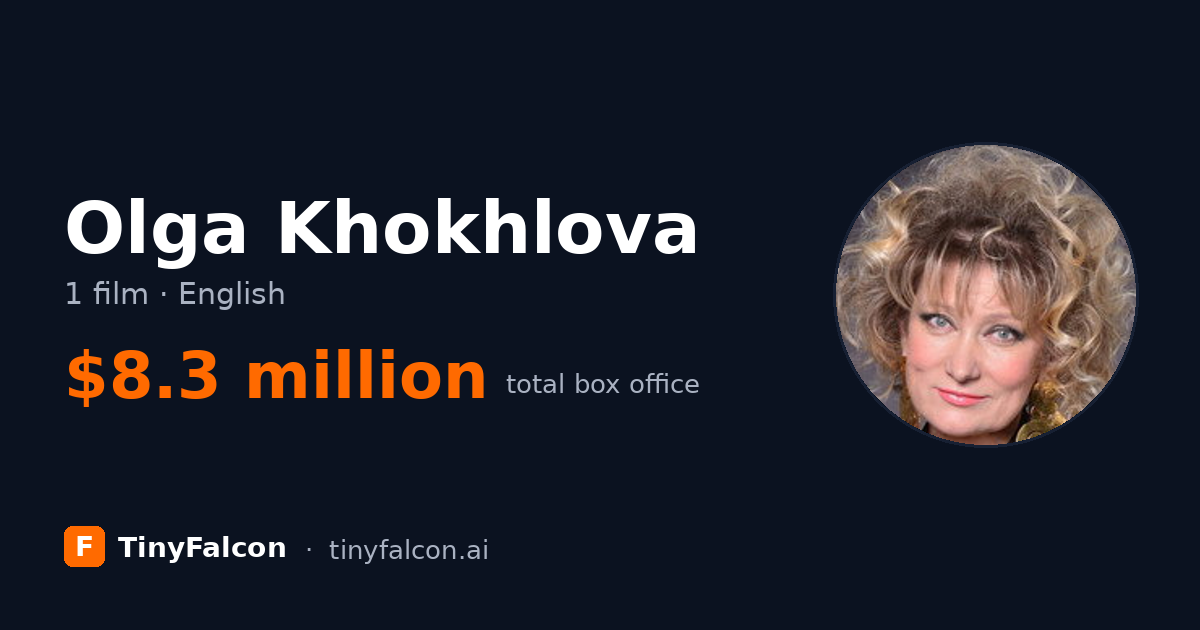Olga Khokhlova