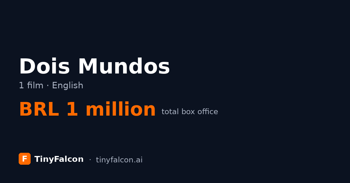 Dois Mundos