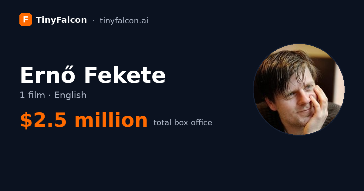 Ernő Fekete
