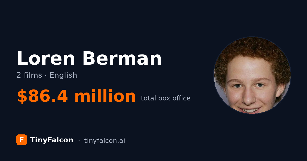 Loren Berman