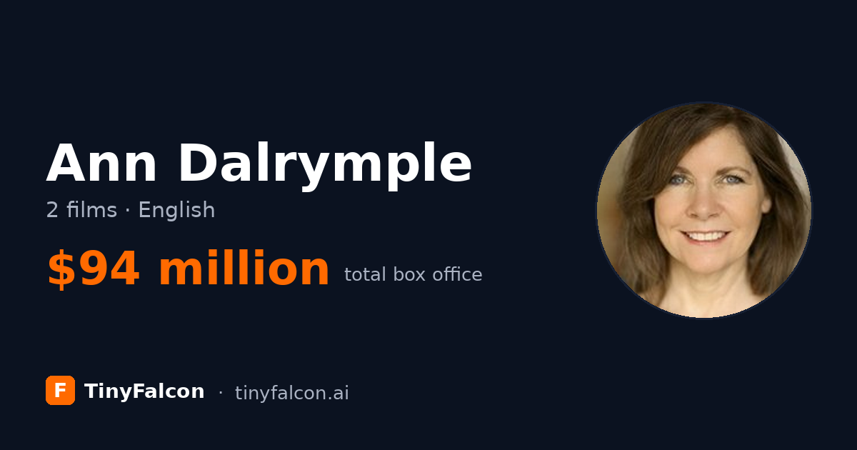 Ann Dalrymple