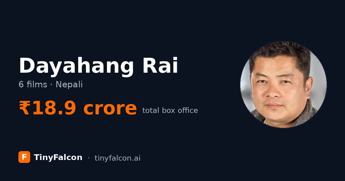 Dayahang Rai