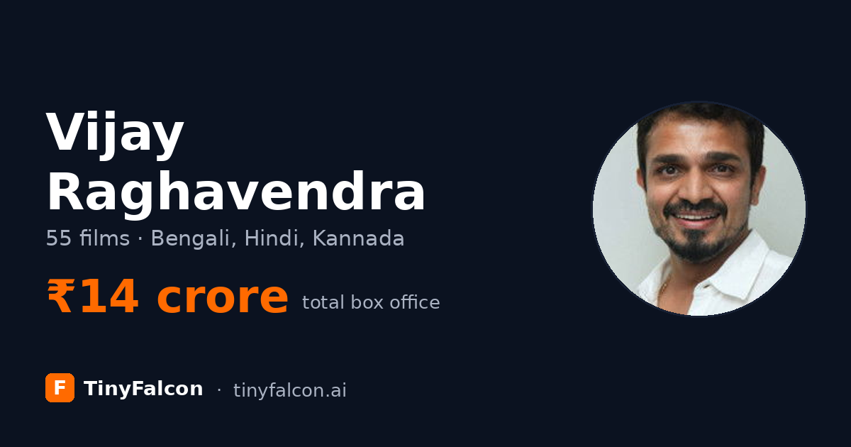 Vijay Raghavendra