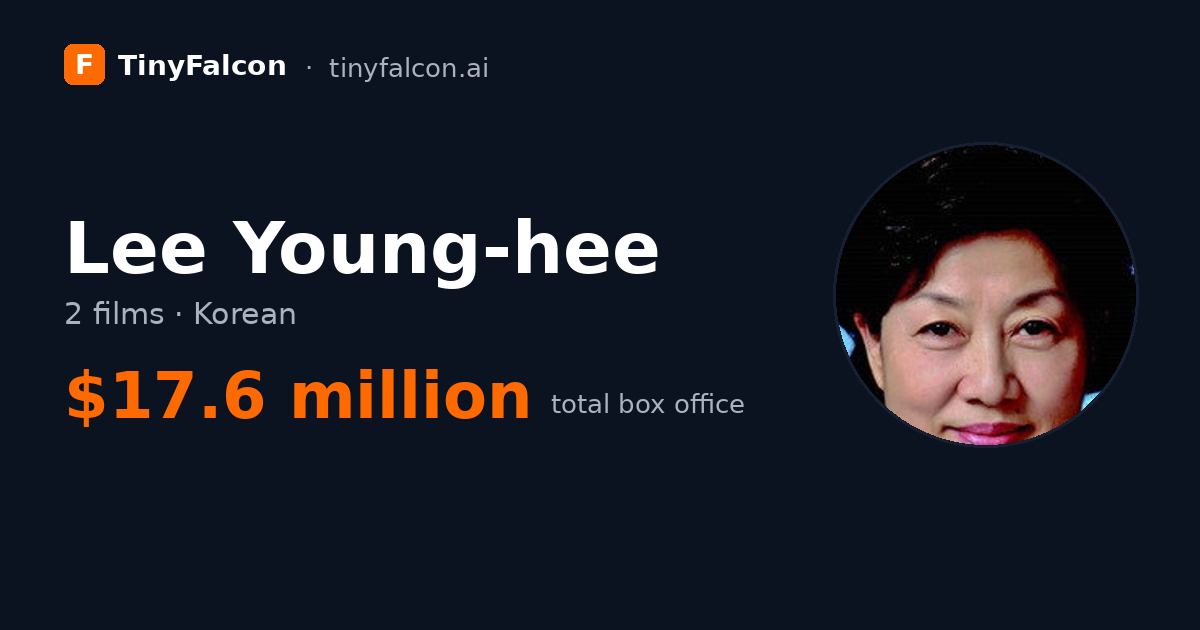 Lee Young-hee