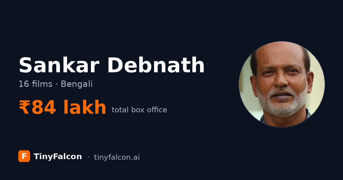 Sankar Debnath