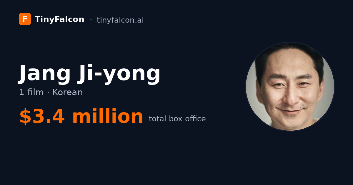 Jang Ji-yong