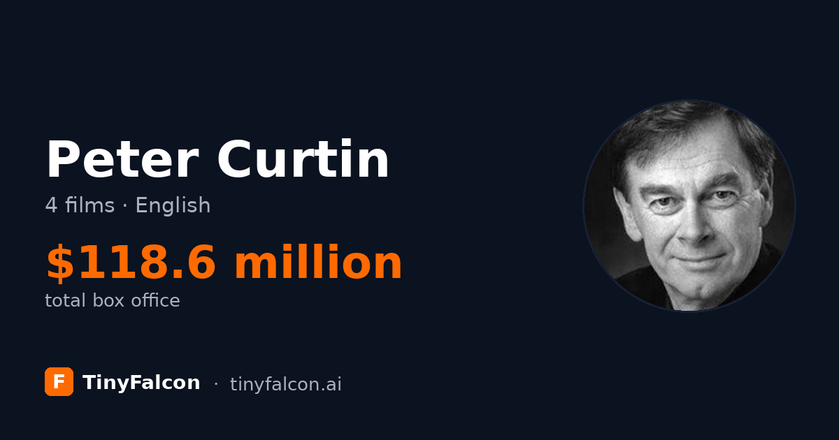 Peter Curtin