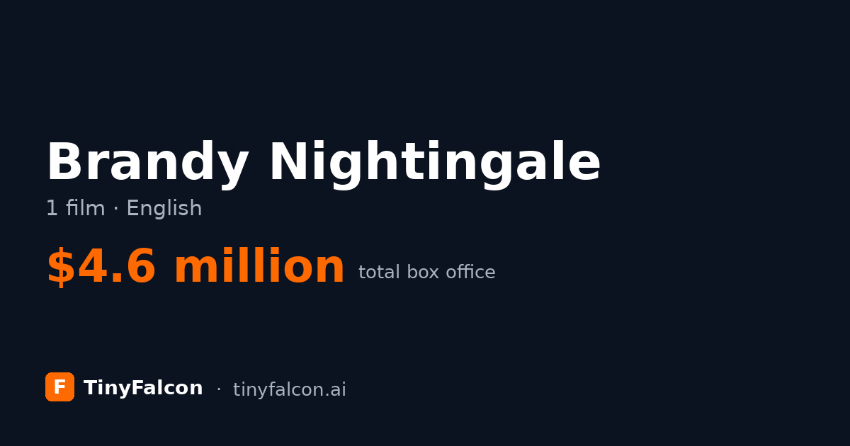 Brandy Nightingale