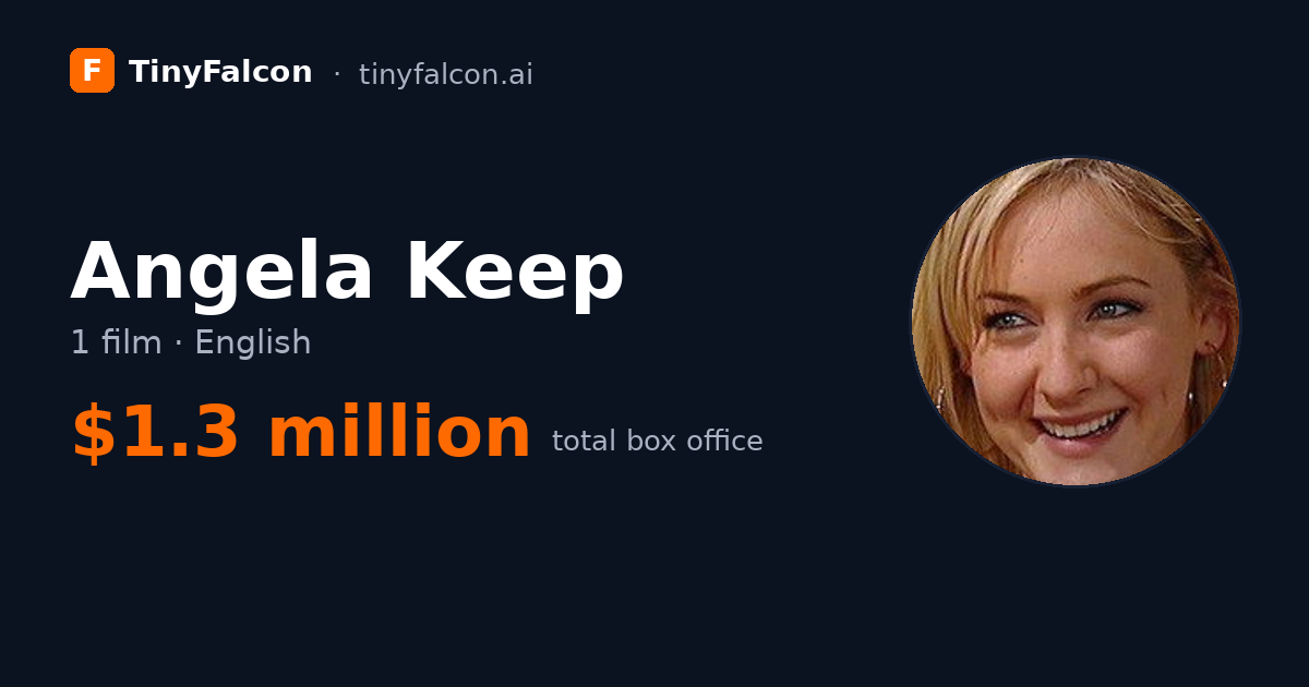 Angela Keep