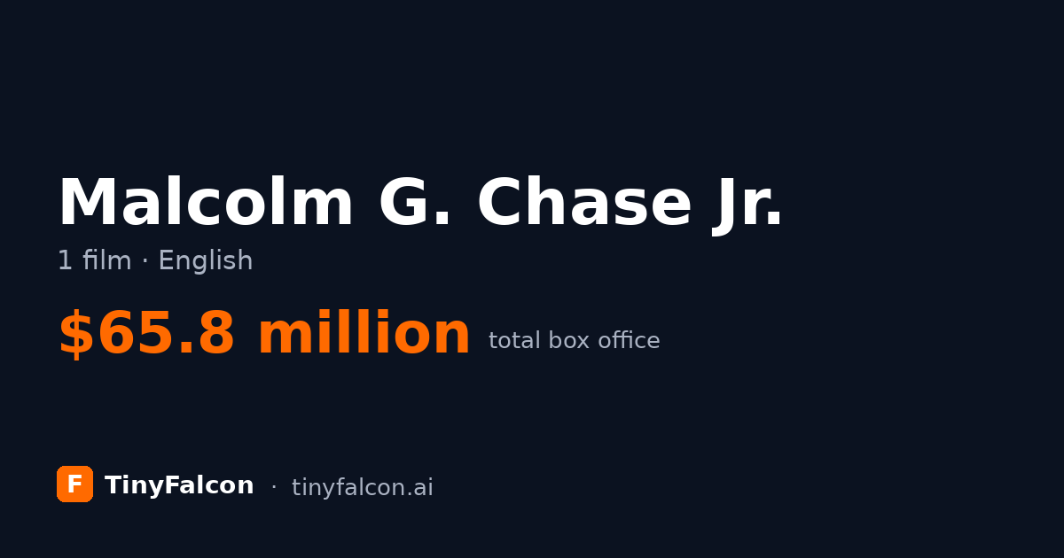 Malcolm G. Chase Jr.