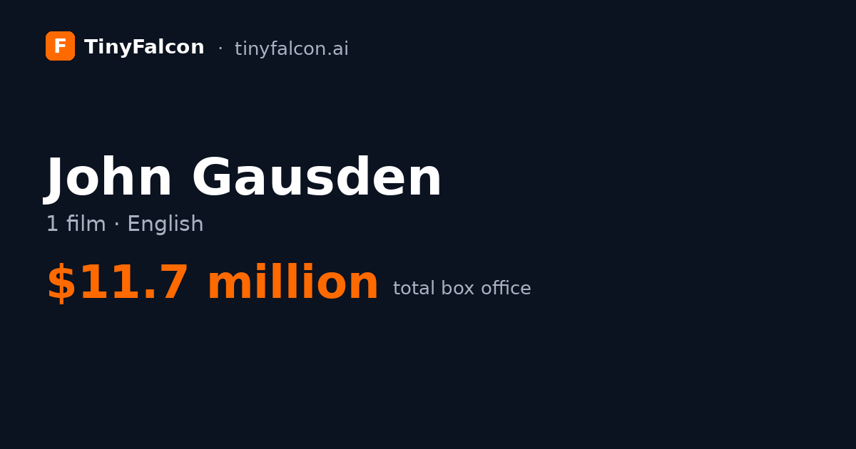 John Gausden