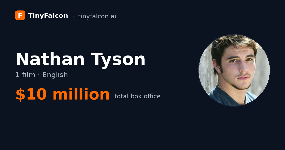Nathan Tyson