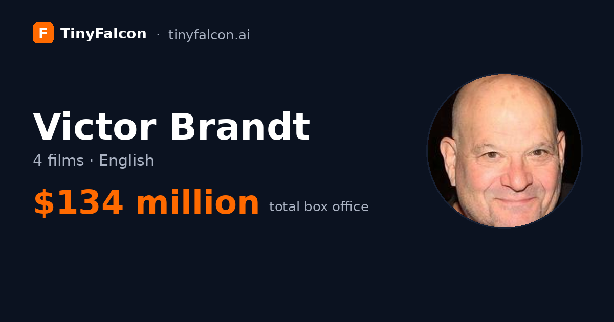 Victor Brandt