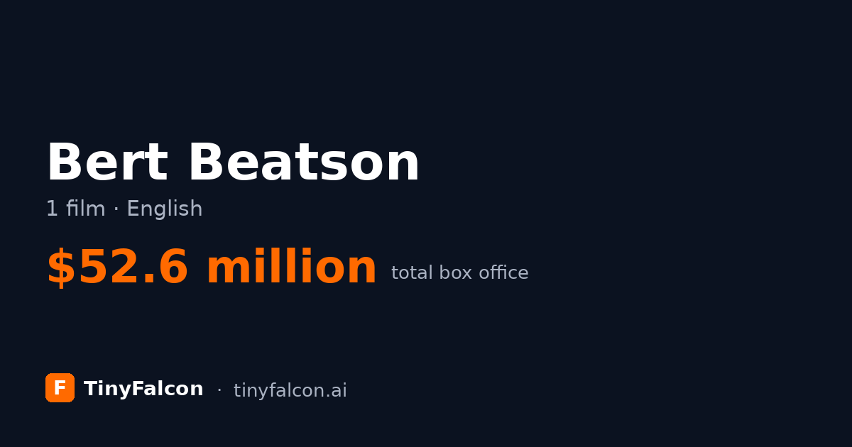 Bert Beatson