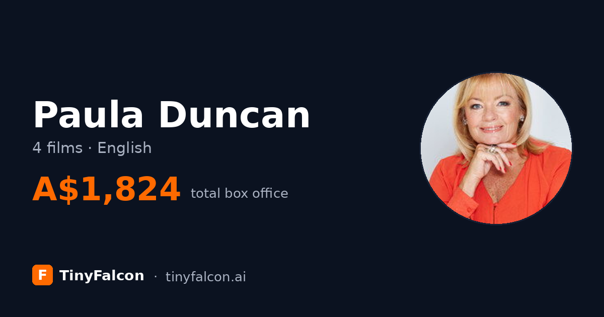 Paula Duncan