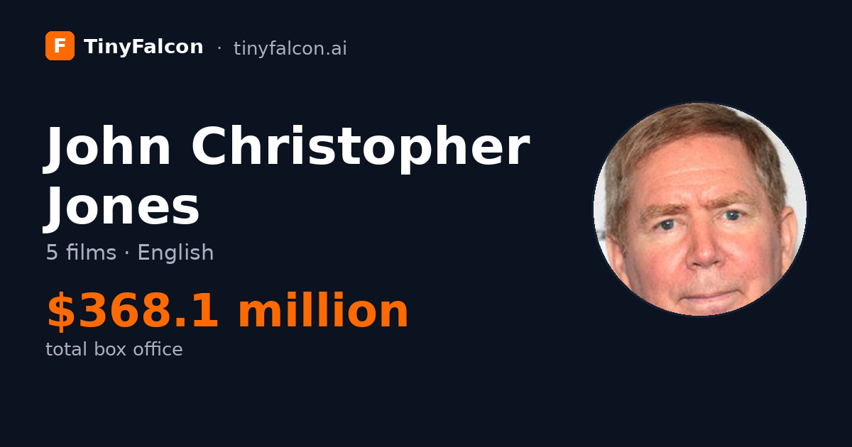 John Christopher Jones