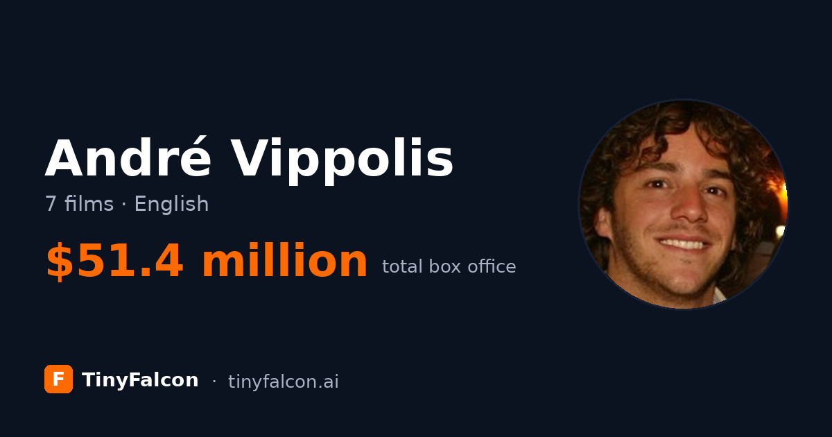 André Vippolis
