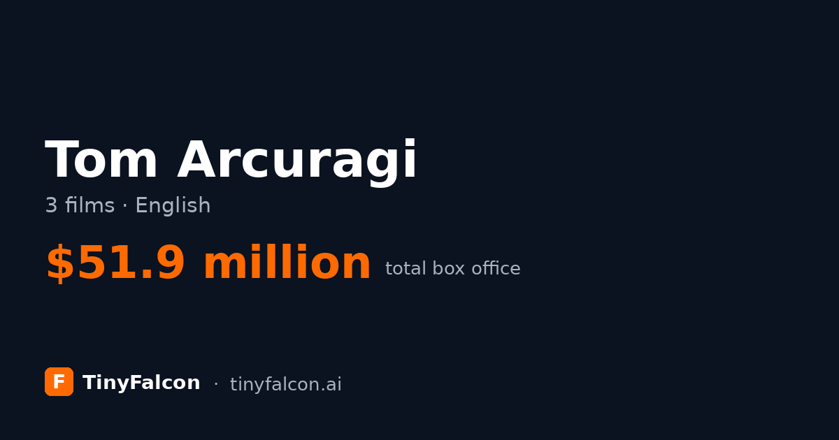 Tom Arcuragi