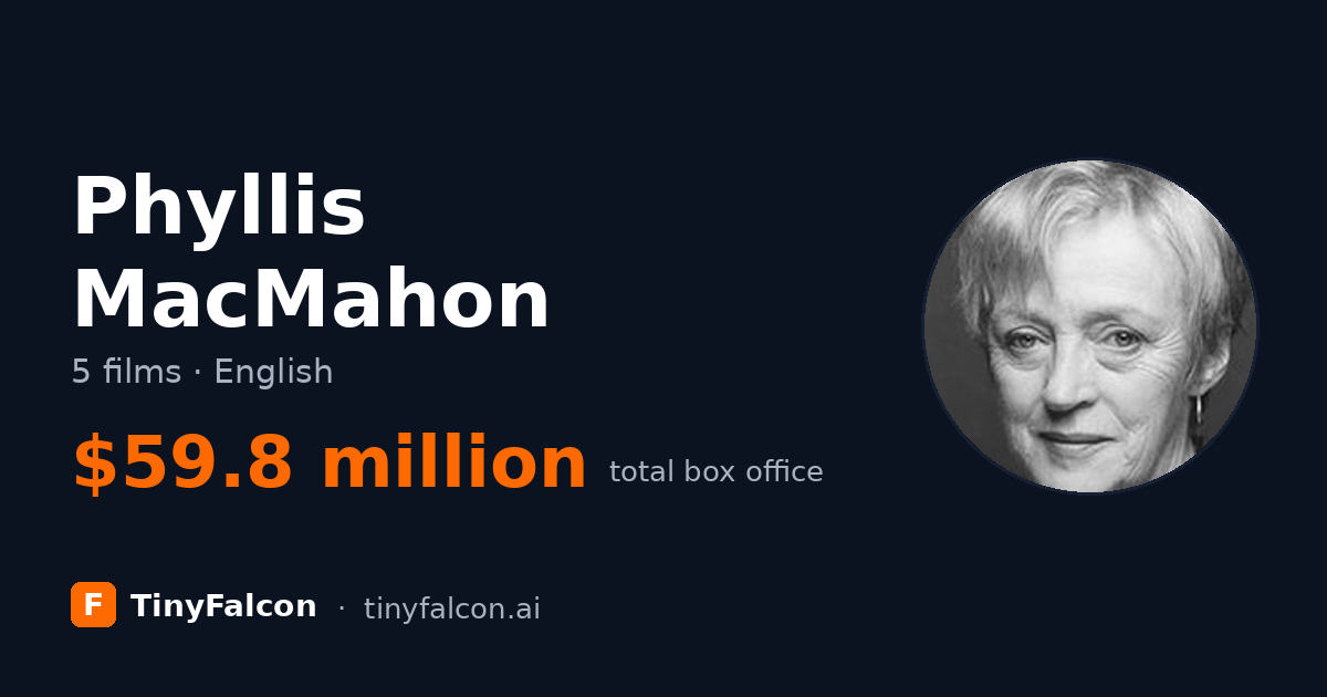 Phyllis MacMahon