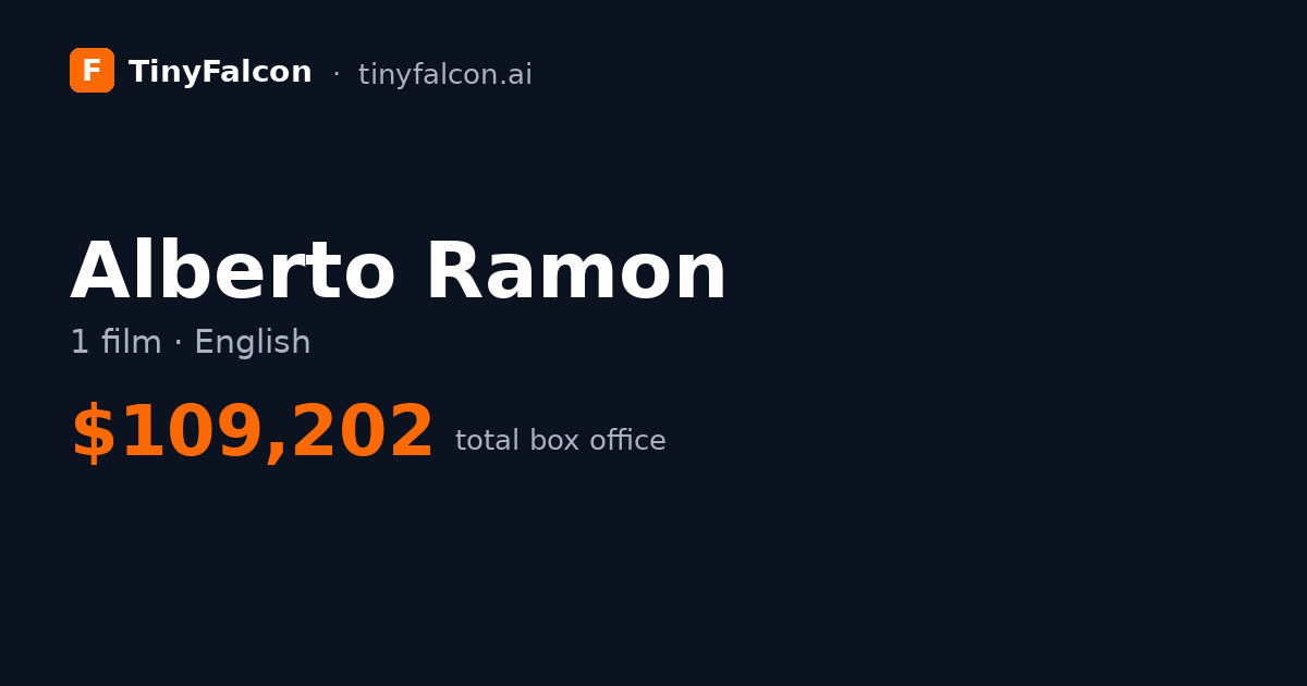 Alberto Ramon