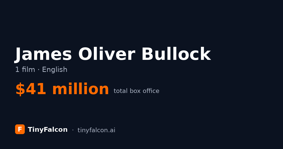 James Oliver Bullock