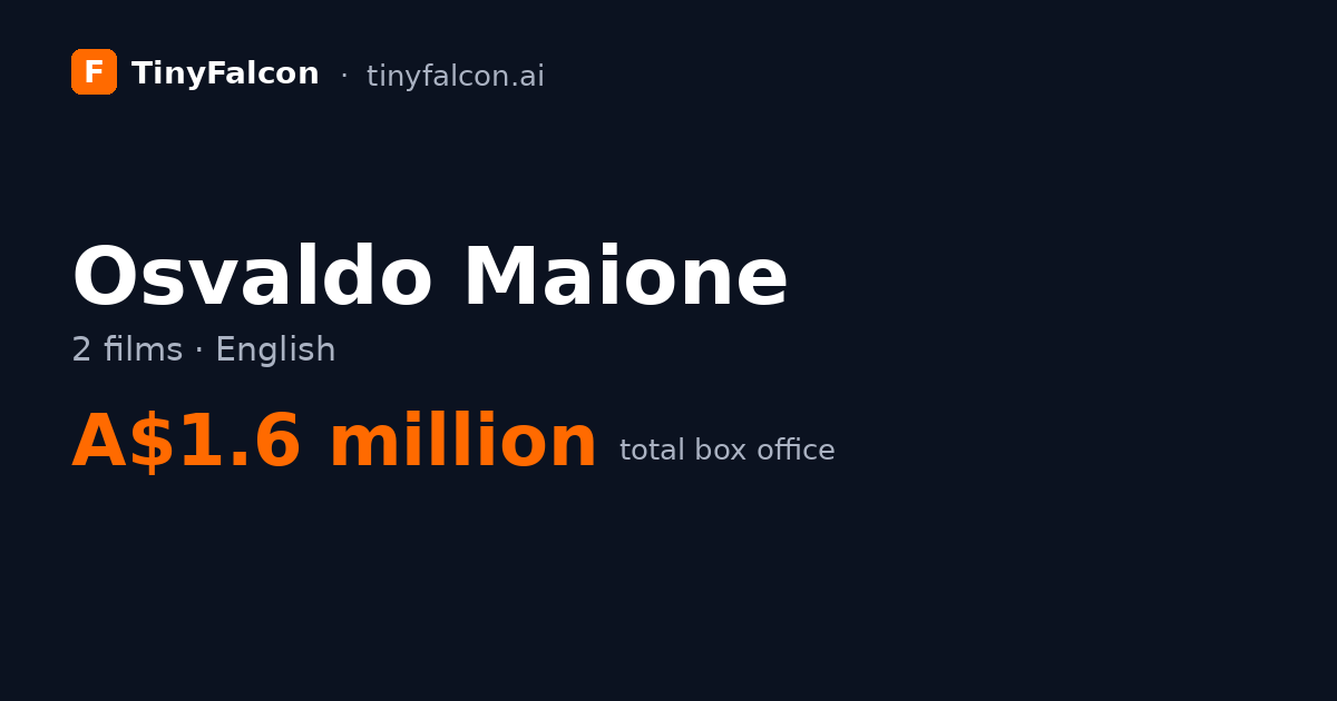 Osvaldo Maione