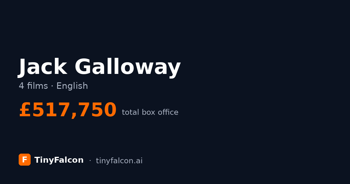 Jack Galloway