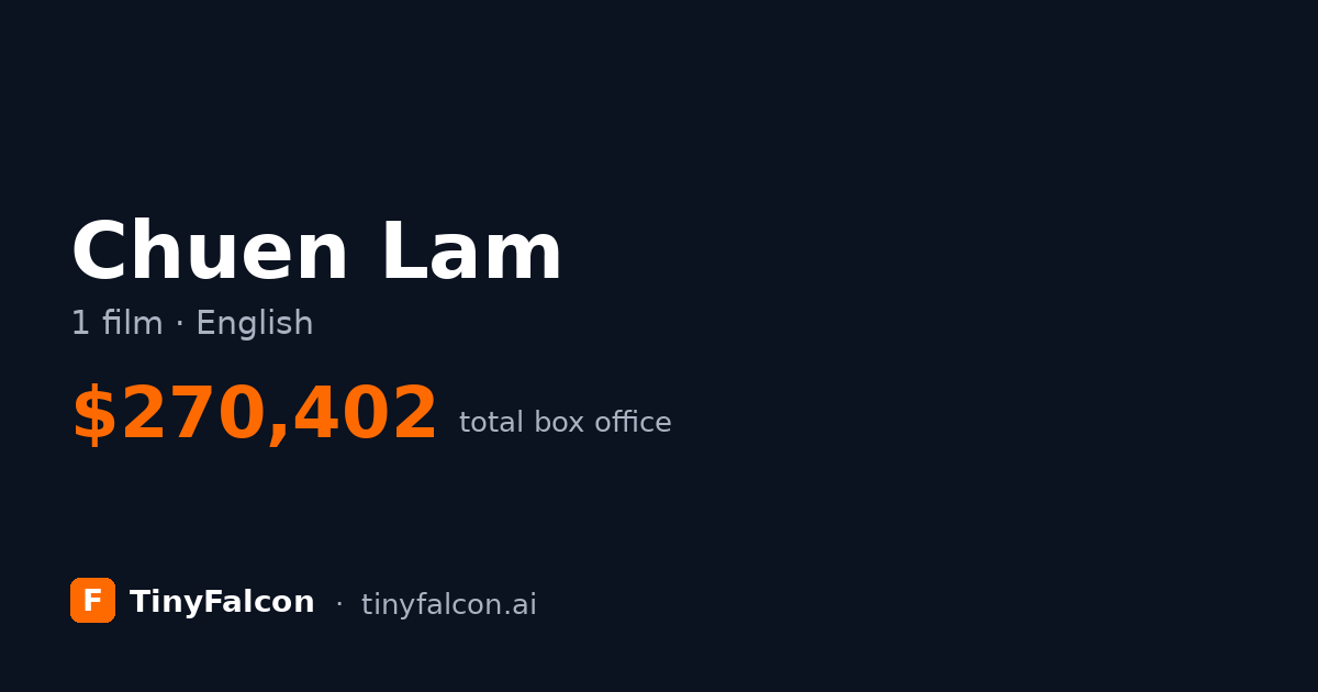 Chuen Lam