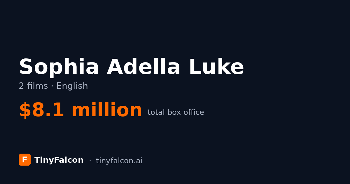 Sophia Adella Luke