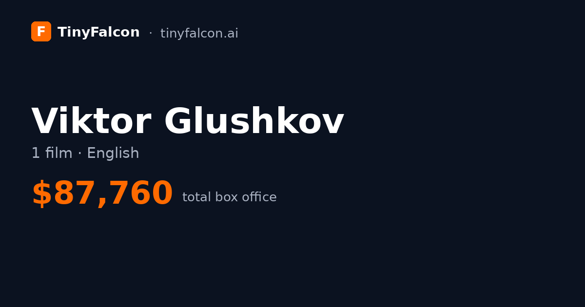 Viktor Glushkov