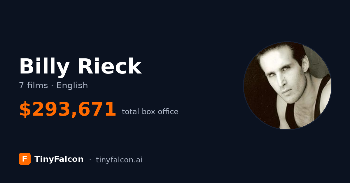 Billy Rieck