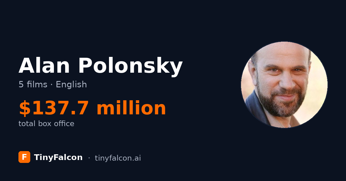 Alan Polonsky