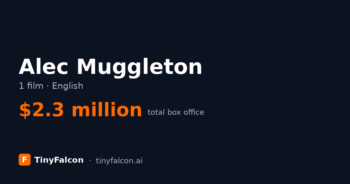Alec Muggleton