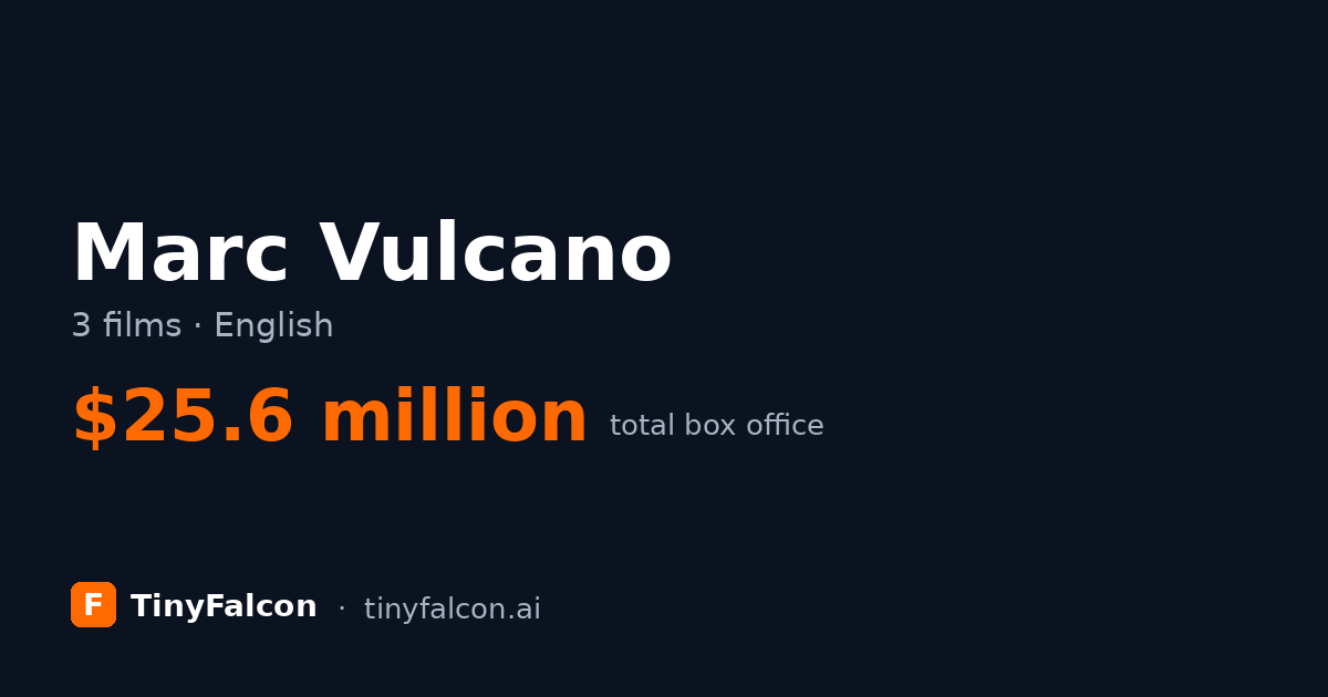 Marc Vulcano