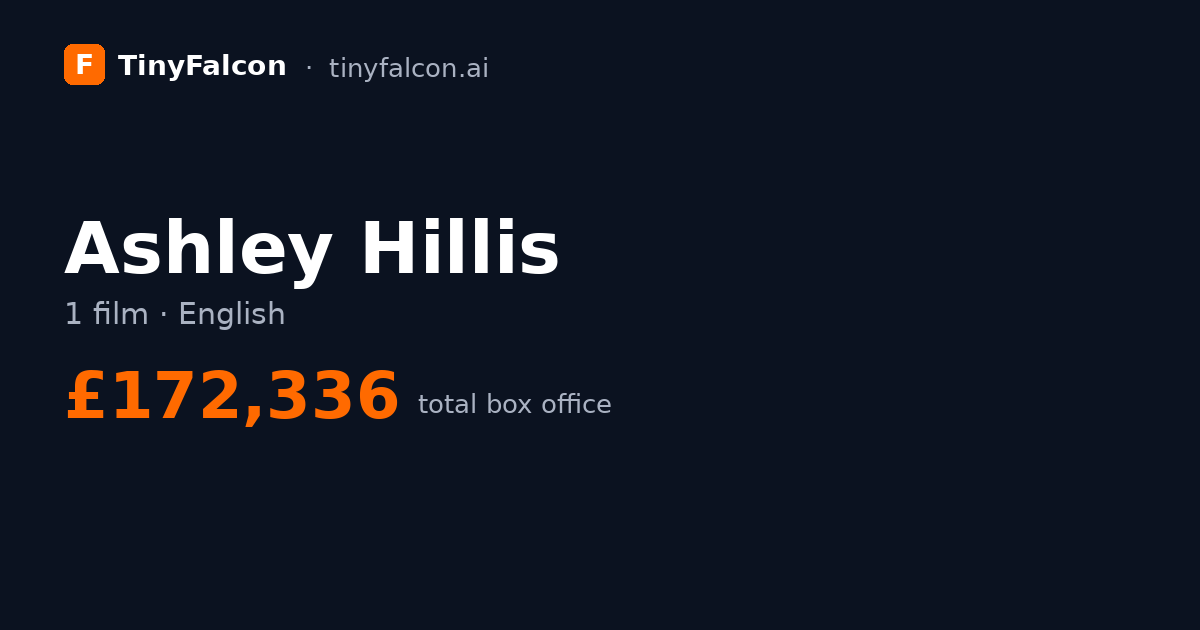 Ashley Hillis