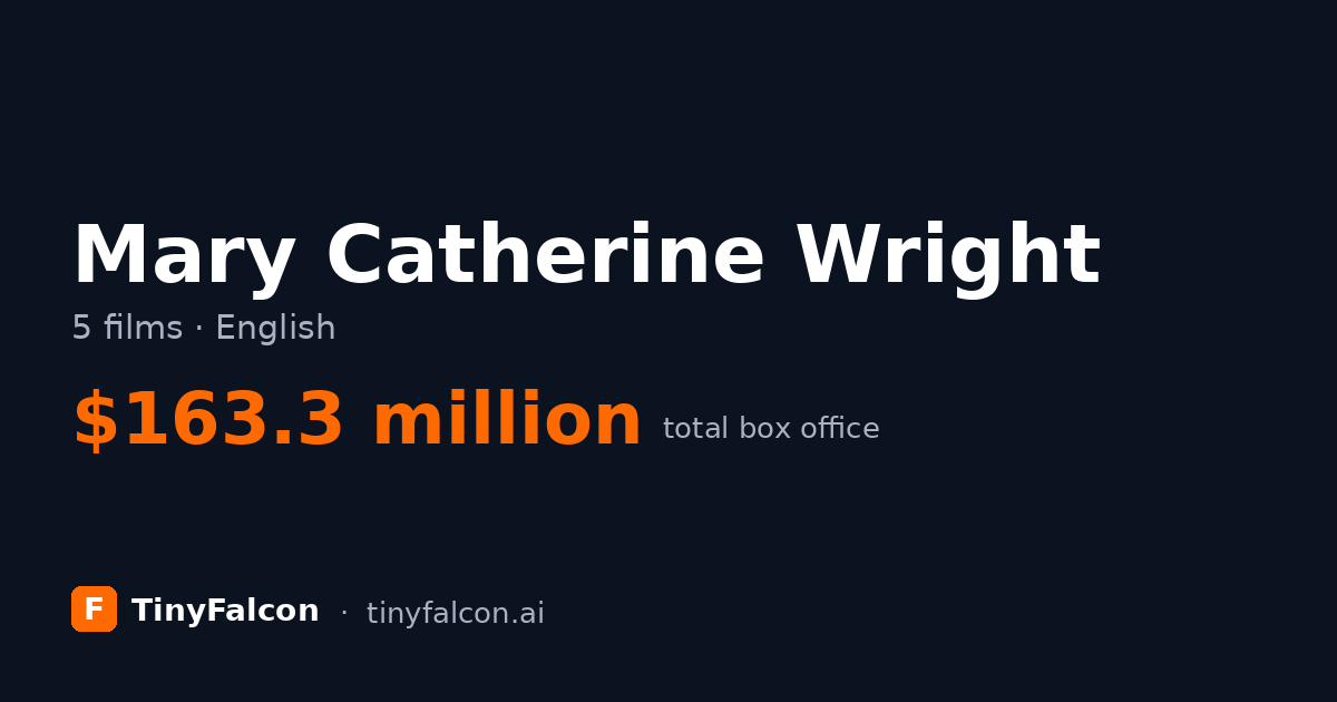 Mary Catherine Wright