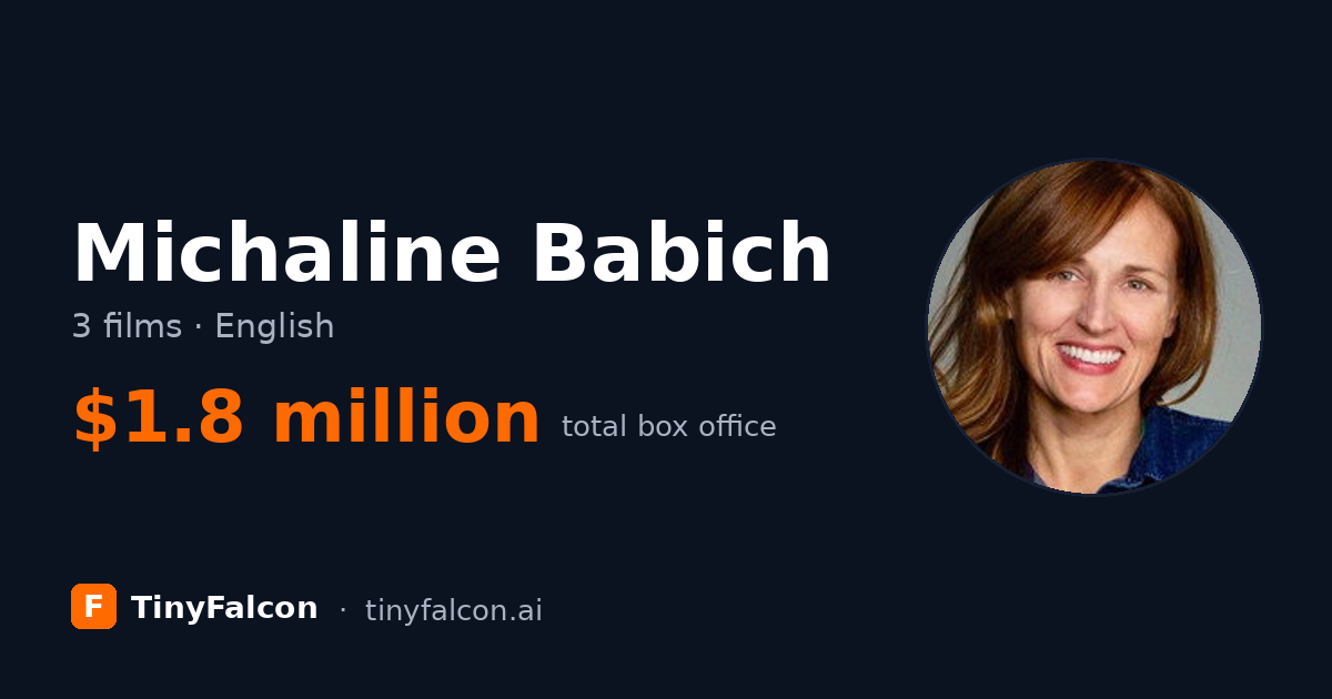 Michaline Babich