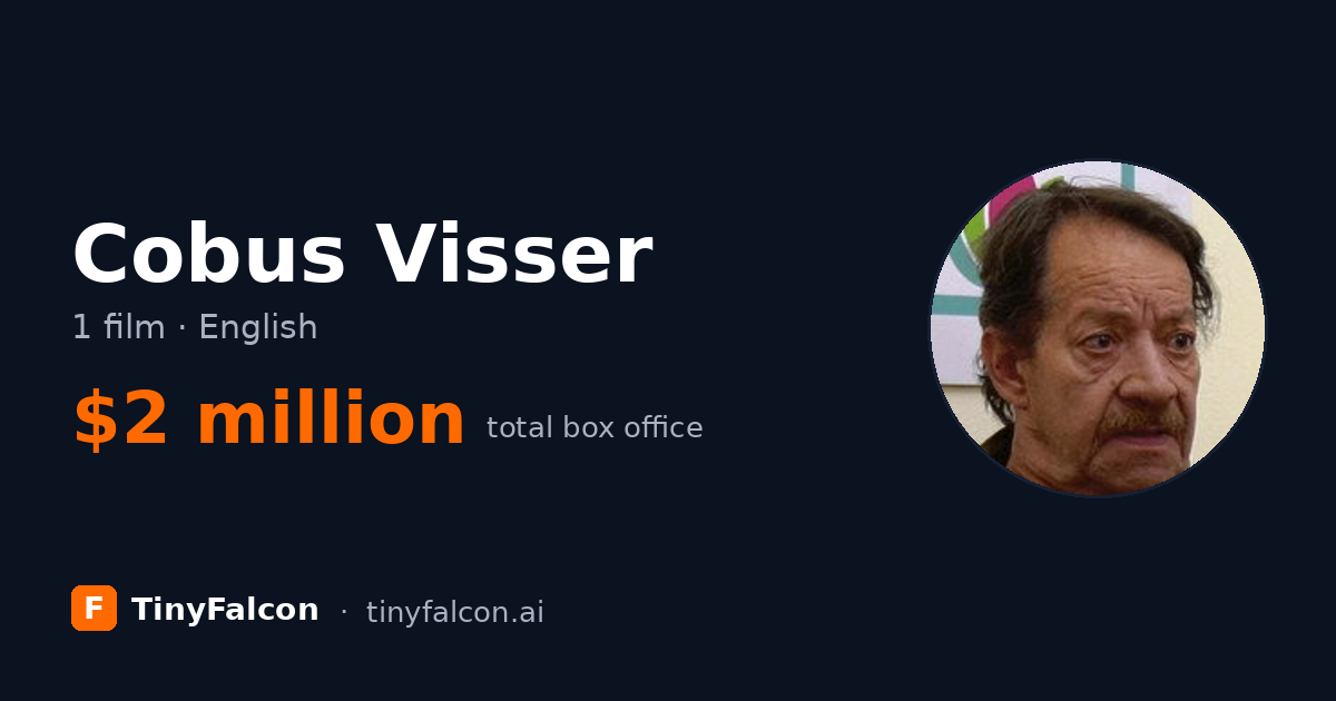 Cobus Visser